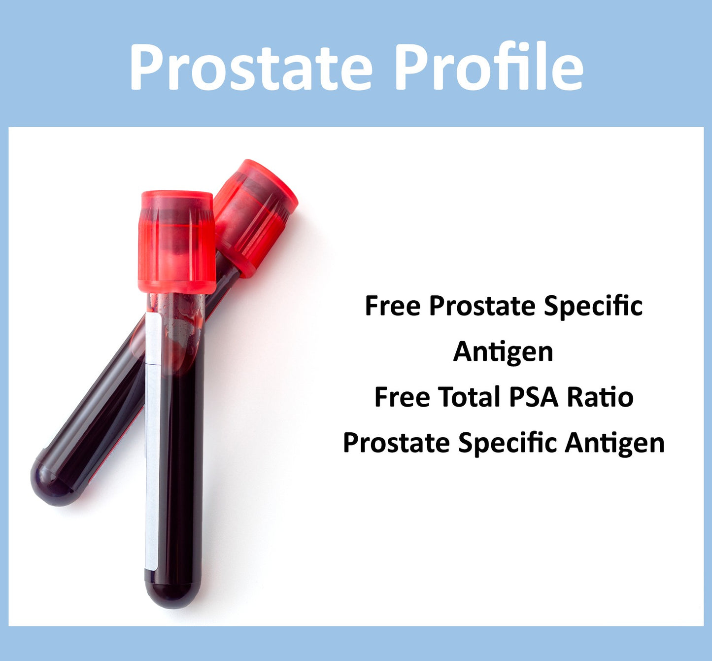 Prostate Profile